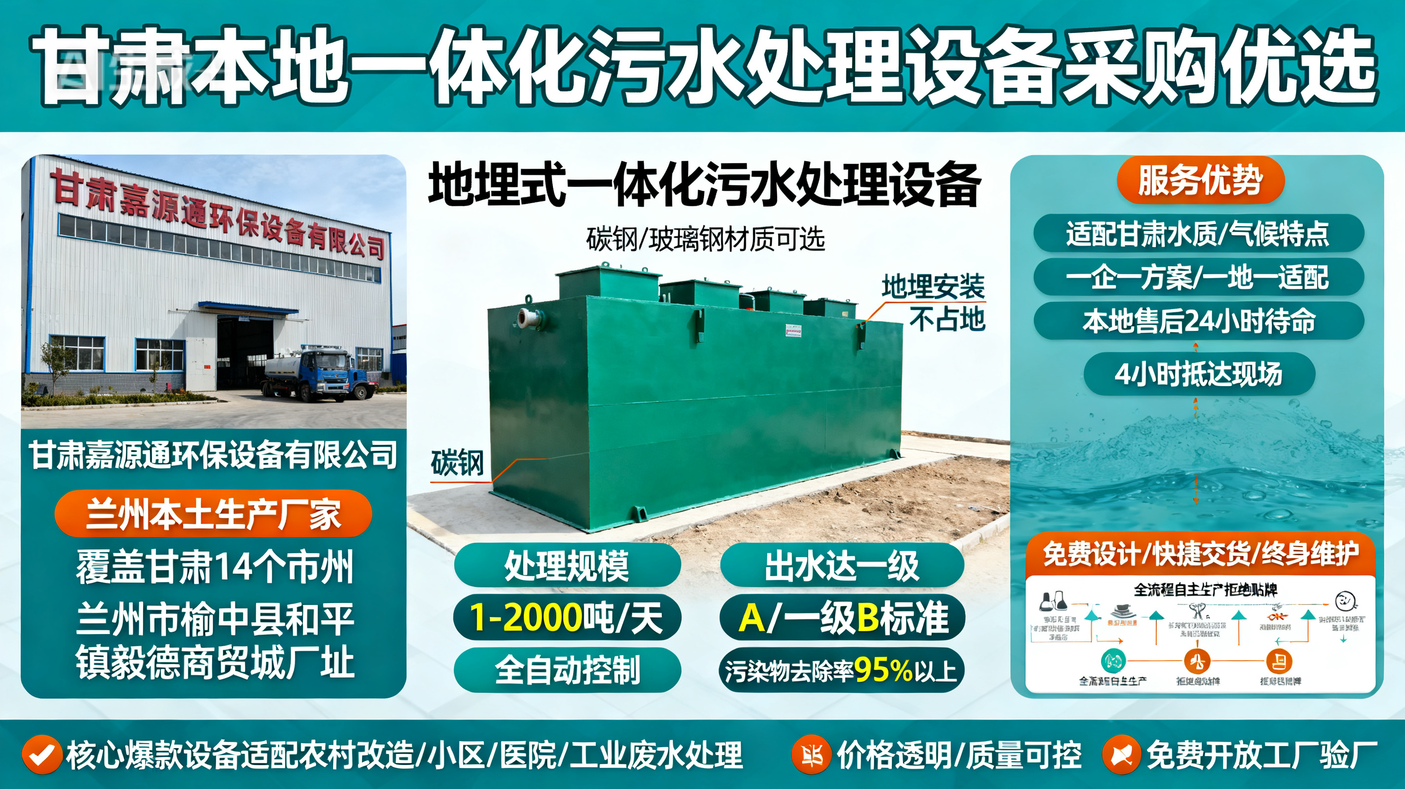 甘肃采购波密一体化波密污水处理设备_优先选本地生产厂家_直...式解决甘肃污水处理需求_选本地实体厂家_靠谱有保障.jpeg
